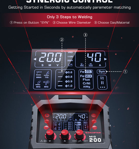 MIG200 110V/220V